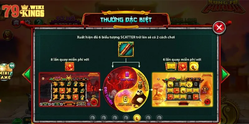 Các giải thưởng đặc biệt trong Kungfu Panda